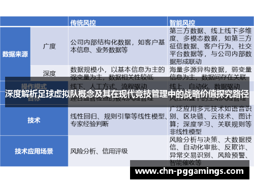深度解析足球虚拟队概念及其在现代竞技管理中的战略价值探究路径 深度解析足球虚拟队概念及其在现代竞技管理中的战略价值探究路径